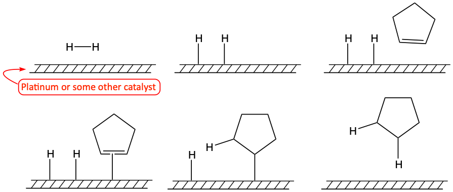 synhyd.png