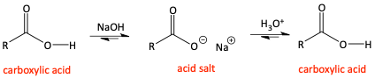 Deprotonation of carboxylic acid