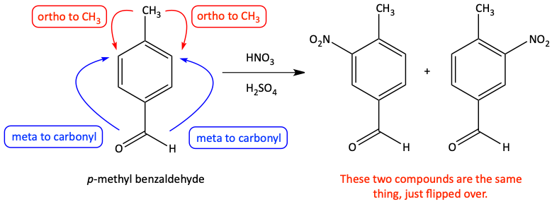 Nitration of alkyl acyl benzene