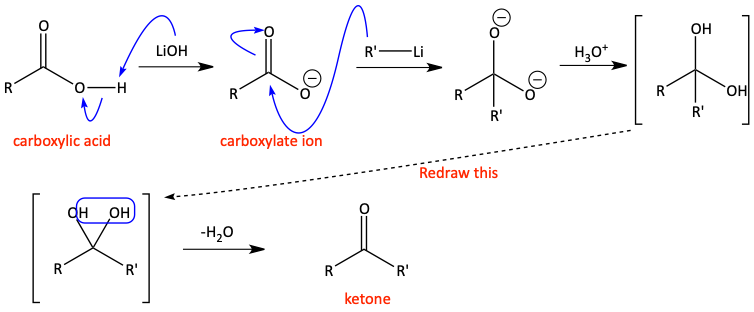 Reaction of carboxylic acid with LiOH and RLi to make ketone