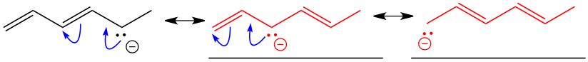 Resonance problem