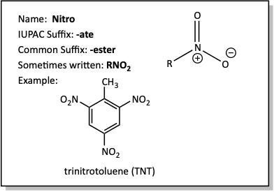 Nitro flash card