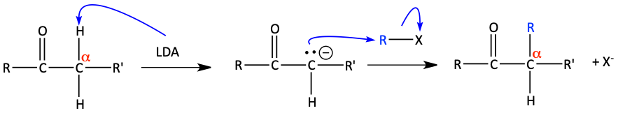 Formation of enolate then SN2