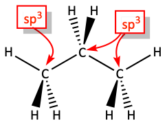 Propane structure