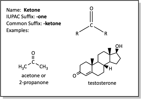 Ketone flash card
