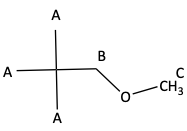 1H NMR splitting problem