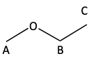 1H NMR splitting problem