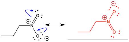 Resonance problem