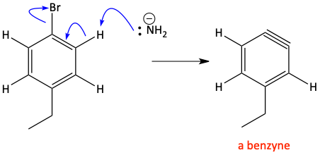 Benzyne mechanism
