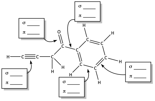 Molecular orbital problem