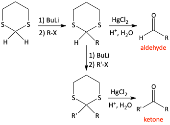1,3-dithiane to form ketones and aldehydes