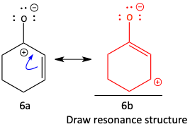 Resonance problem