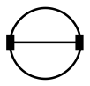 Vibrating string simulating s orbital