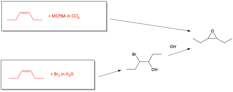 answer to epoxide synthesis problem