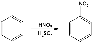 nitration of benzene