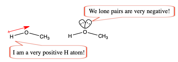 Hydrogen bonding example
