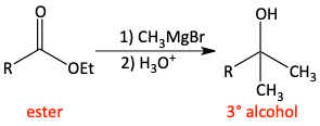 Grignard reagent attacks ester