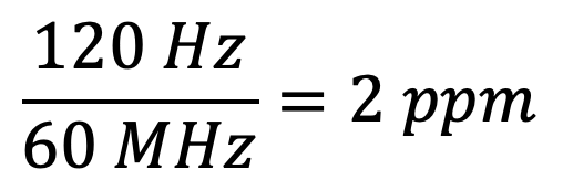 Calculation of ppm