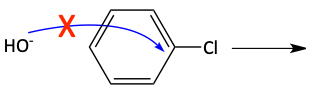 No SN2 on aryl halide