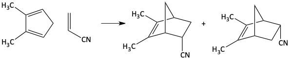 Diels-Alder Endo Rule