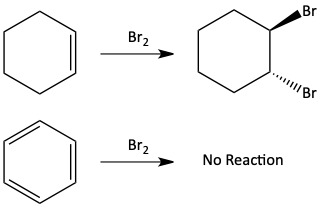 bromine reaction with benzene