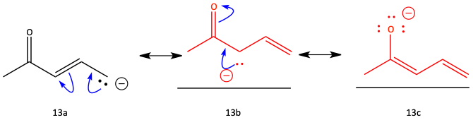 Resonance problem
