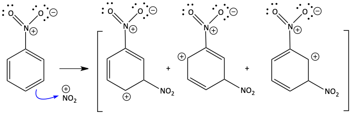 meta attack mechanism of nitration of nitrobenzene