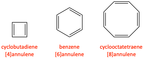 annulenes