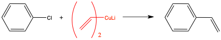 Nucleophilic aromatic substitution problem answer