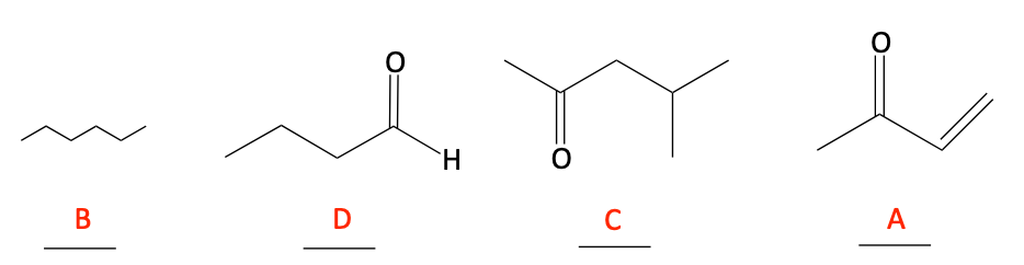 IR problem