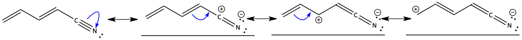 Resonance problem