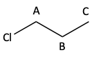 1H NMR splitting problem