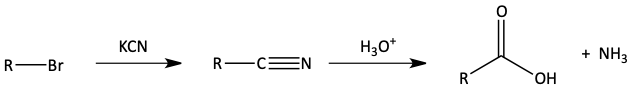 SN2 of alkyl bromide with cyanide followed by hydrolysis to make carboxylic acid