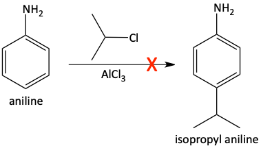 alkylation of aniline problem