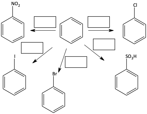benzene reactions problem