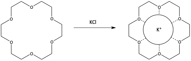 Crown ethers