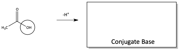 Conjugate base problem