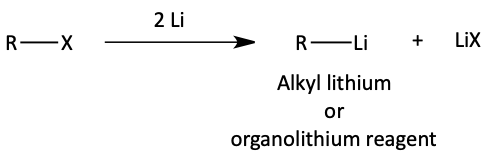Formation of alkyl lithium or organolithium reagent