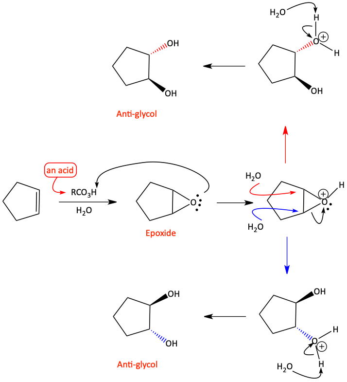 glycol.png