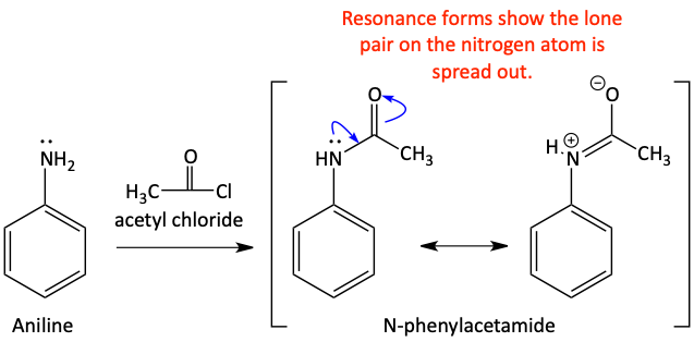 Protecting aniline amine