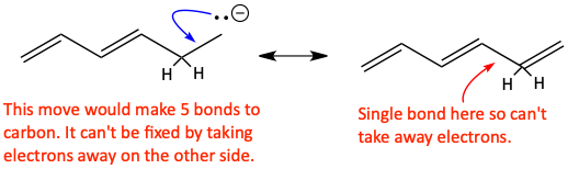 Resonance problem