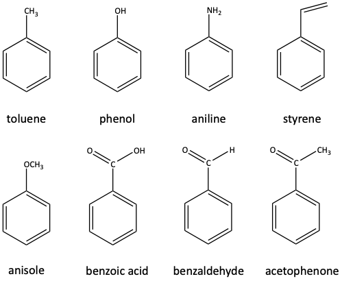 benzene derivatives