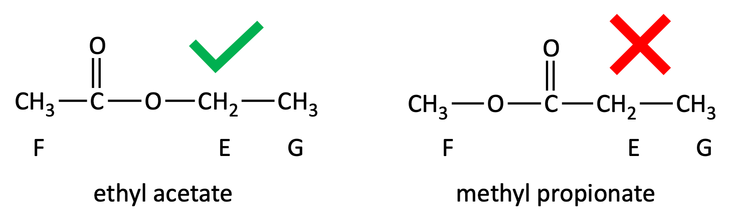 Ethyl acetate is this unknown