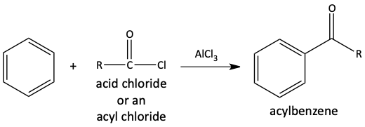 Friedel-Crafts acylation of benzene with acid chloride