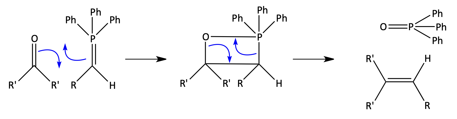 Wittig reaction mechanism