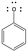 Resonance problem