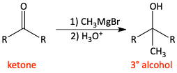 Grignard reagent attacks ketone