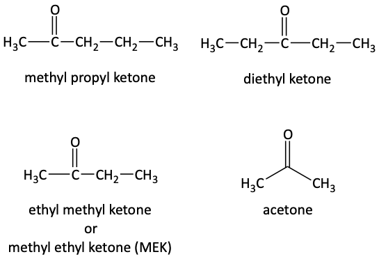 common ketone names like acetone and MEK