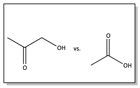 Acid strength problem