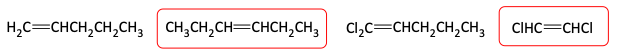 Functional group problem